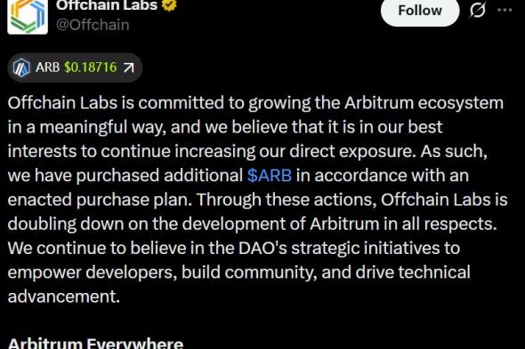 شركة Offchain Labs تعزّز حيازتها من ARB مع تجاوز Arbitrum حاجز 20 مليار دولار