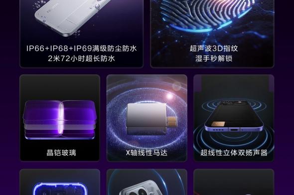 تكنولوجيا: هاتف Realme Neo8 يكشف عن سعة البطارية ومزايا جديدة قبل الإطلاق