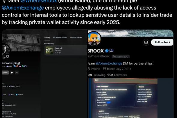 مستخدم على Polymarket يحقق 400 ألف دولار بعد مراهنة على تحقيق ZachXBT