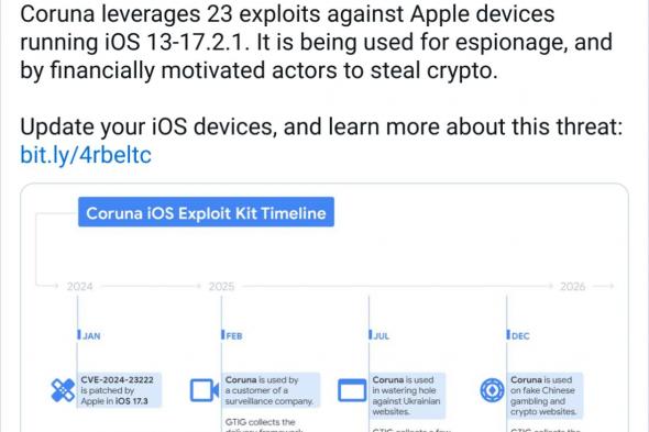 غوغل تكشف حزمة استغلال تستهدف iOS في هجمات تصيّد العملات المشفرة