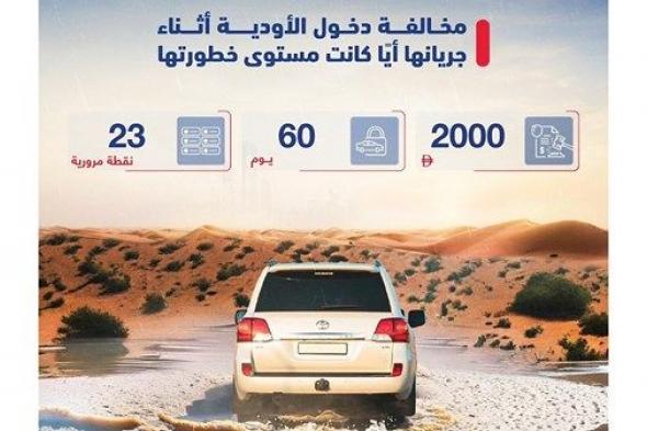 شرطة أبوظبي تدعو السائقين إلى القيادة الآمنة وتجنُّب دخول الأودية أثناء الأمطار