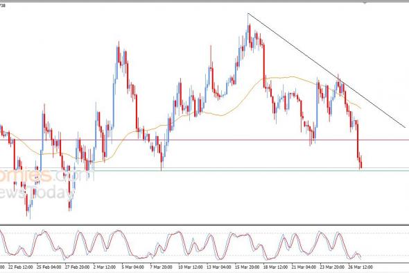 تحديث مسائي لسعر البتكوين اليوم 27-03-2026