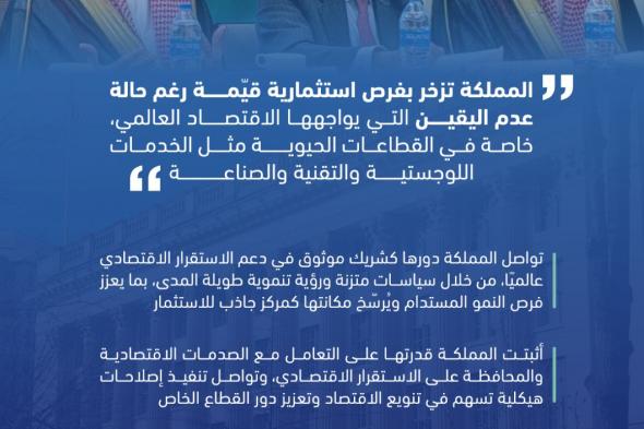 وزير المالية يشارك في اجتماع الطاولة المستديرة بغرفة التجارة الأمريكية