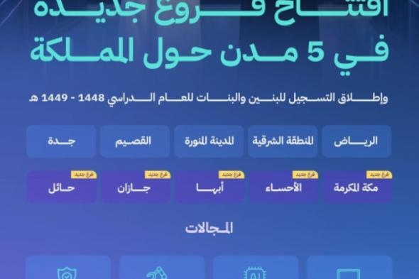 ثانوية الموهوبين التقنية تفتتح فروعها الجديدة في 5 مدن