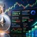 ارتفاع حجم تداول الإيثيريوم: هل هو مؤشر لنجاح سعر ETH في الاختراق؟