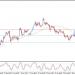 تحديث توقع سعر الفضة اليوم 05-05-2026