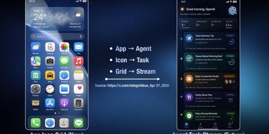 تكنولوجيا: هاتف OpenAI يقترب بشدة.. مع معالج Dimensity مخصص في الطريق